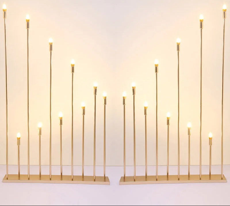 5/10 head Candlestick